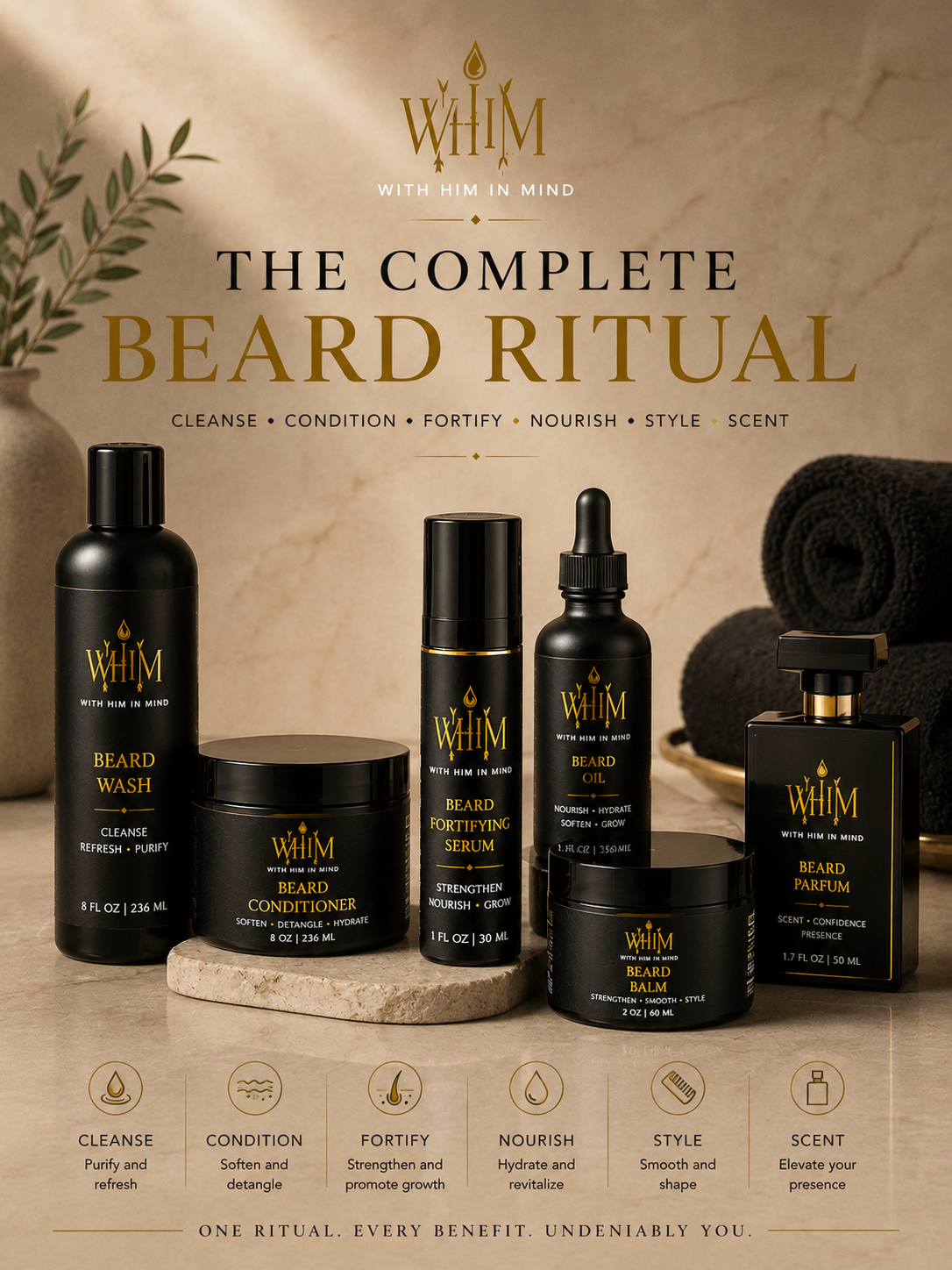 WHIM Beard Fortifying Serum