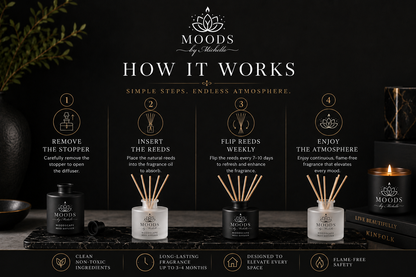 Moodscape Reed Diffuser Collection