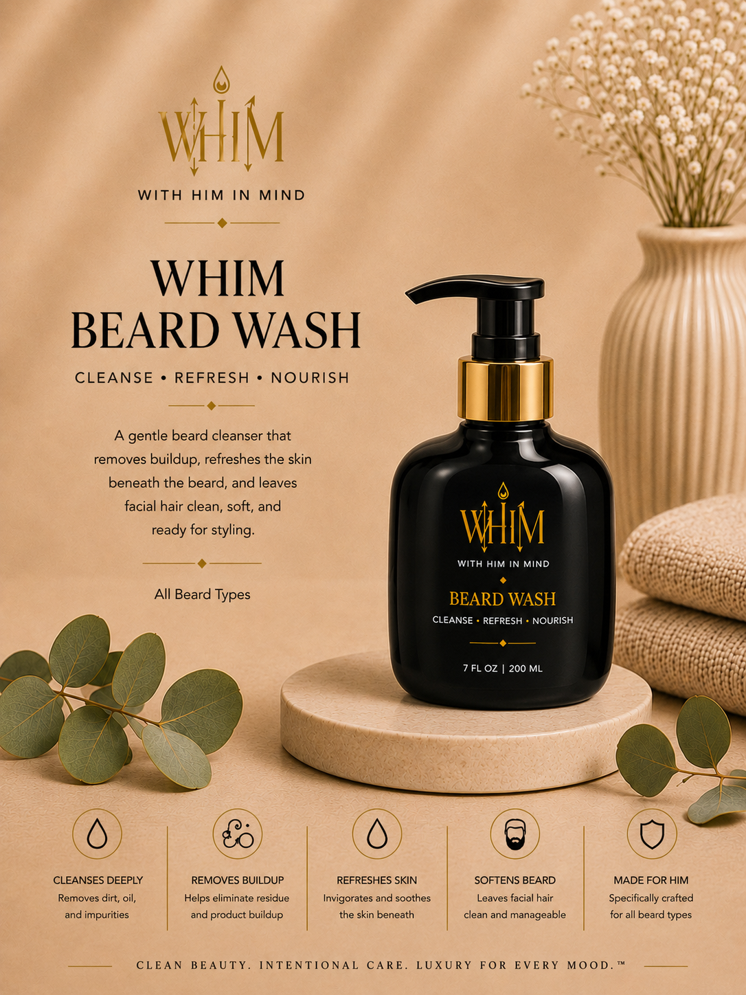 WHIM Beard Wash