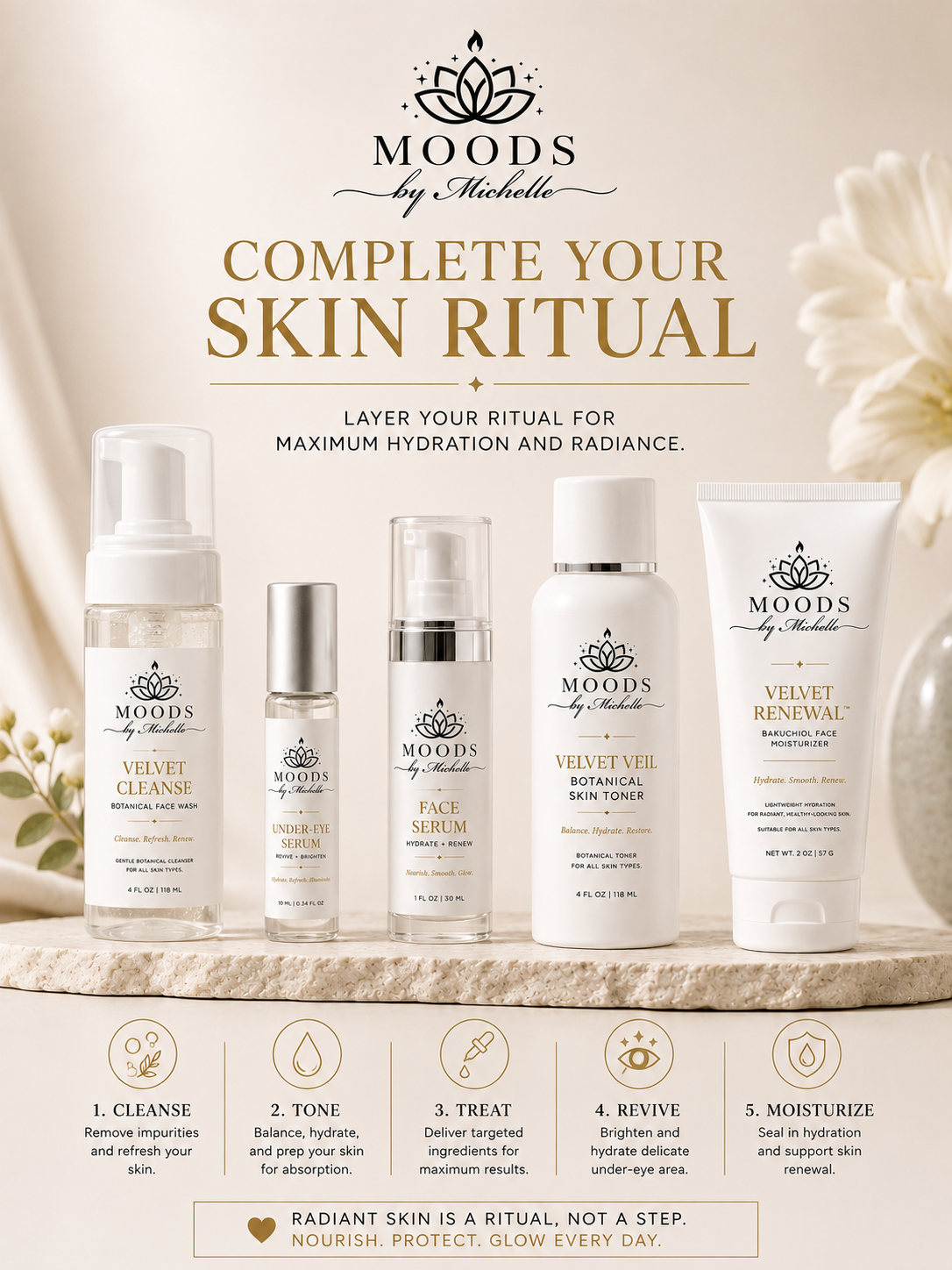 Velvet Renewal - Bakuchiol Face Moisturizer