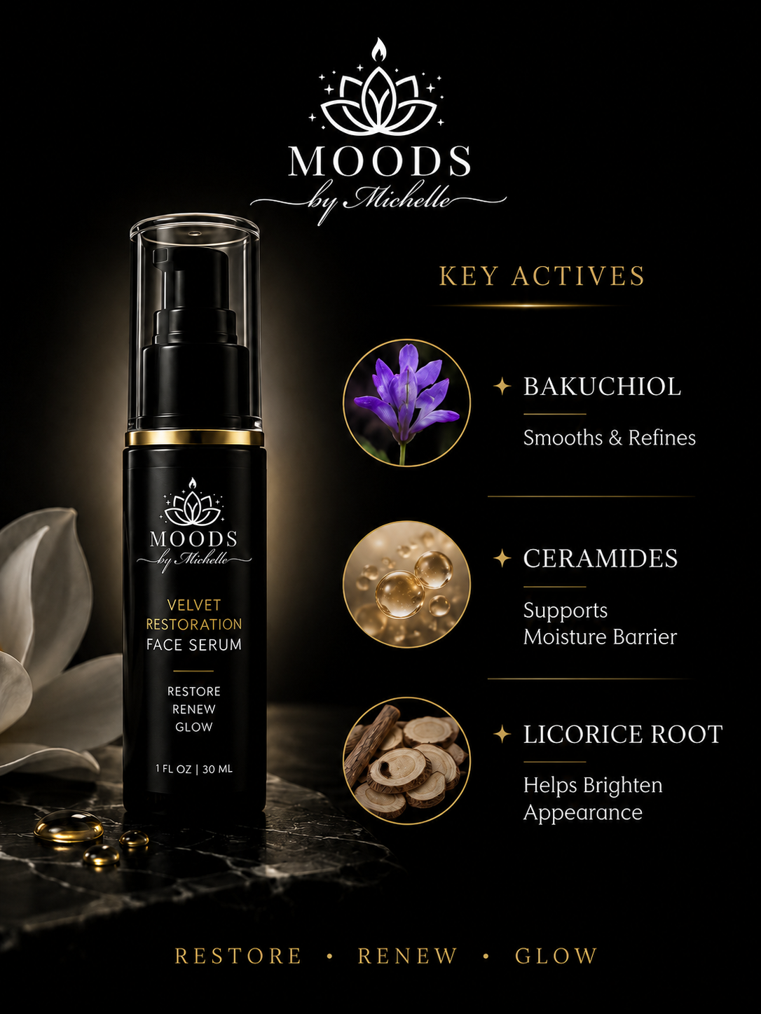 Velvet Restoration - Face Serum