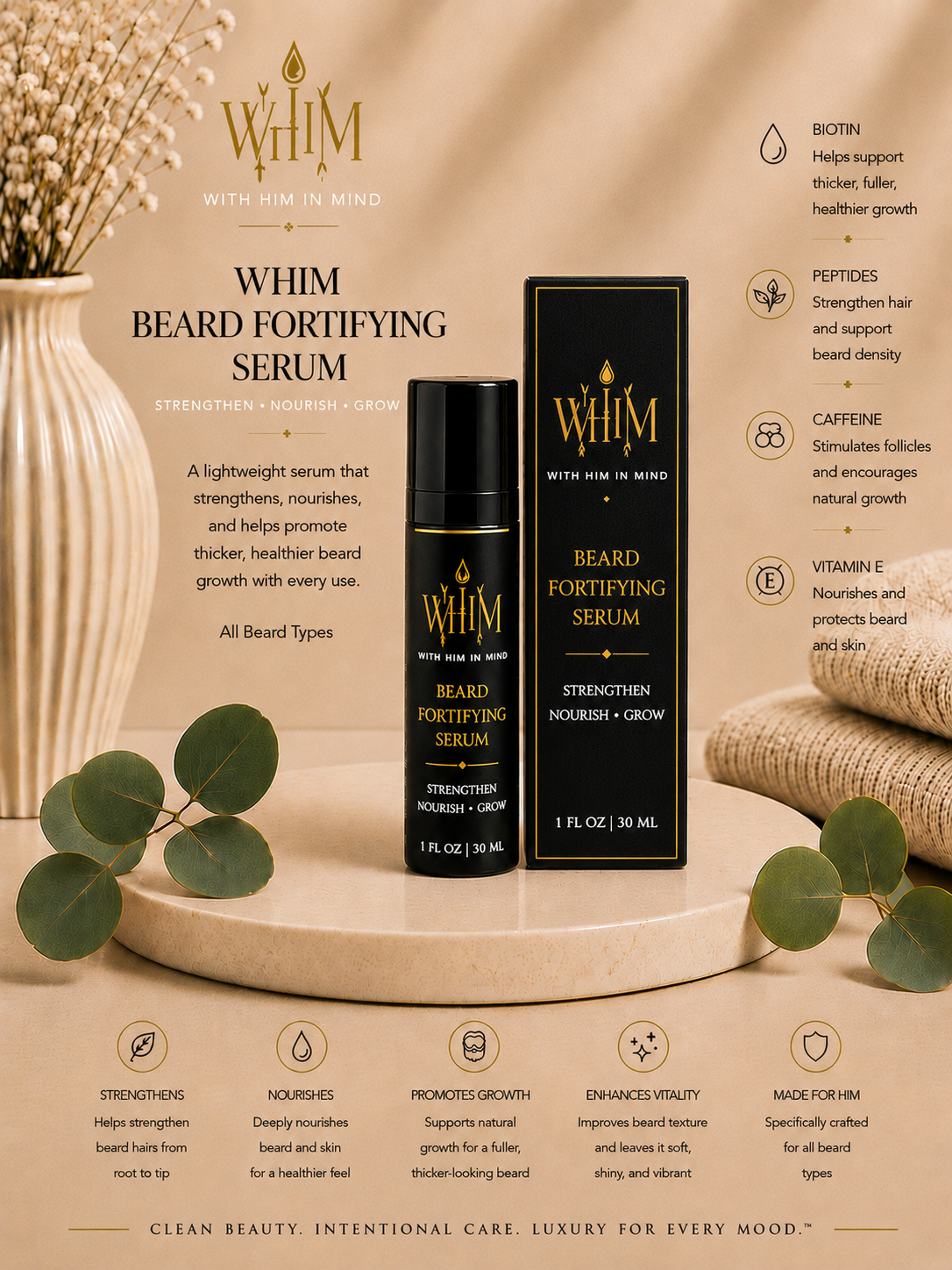 WHIM Beard Fortifying Serum