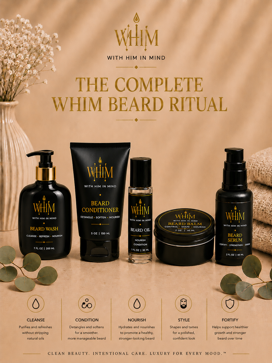 WHIM Beard Conditioner