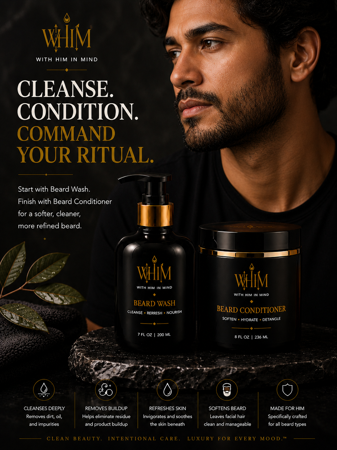 WHIM Beard Wash