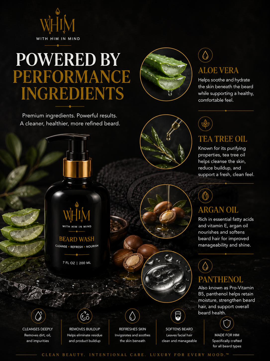 WHIM Beard Wash