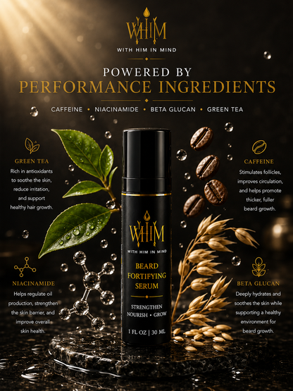 WHIM Beard Fortifying Serum