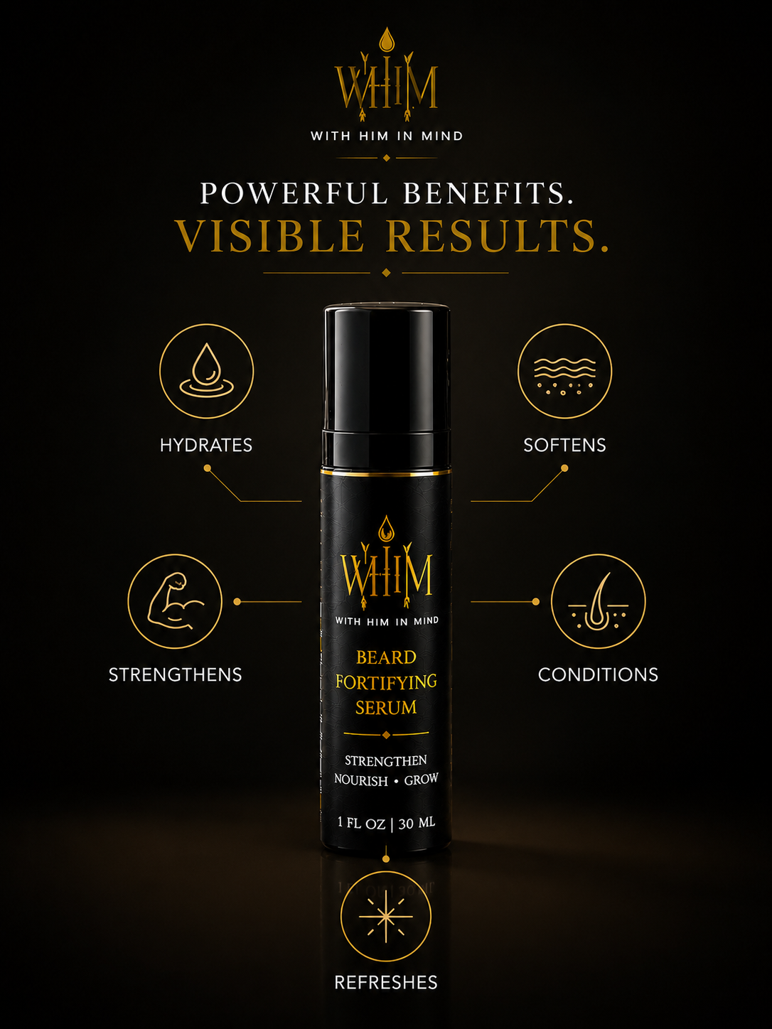 WHIM Beard Fortifying Serum
